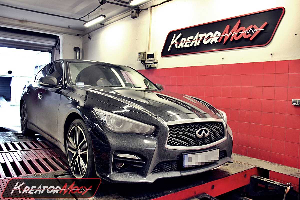 Infiniti q50 чип тюнинг